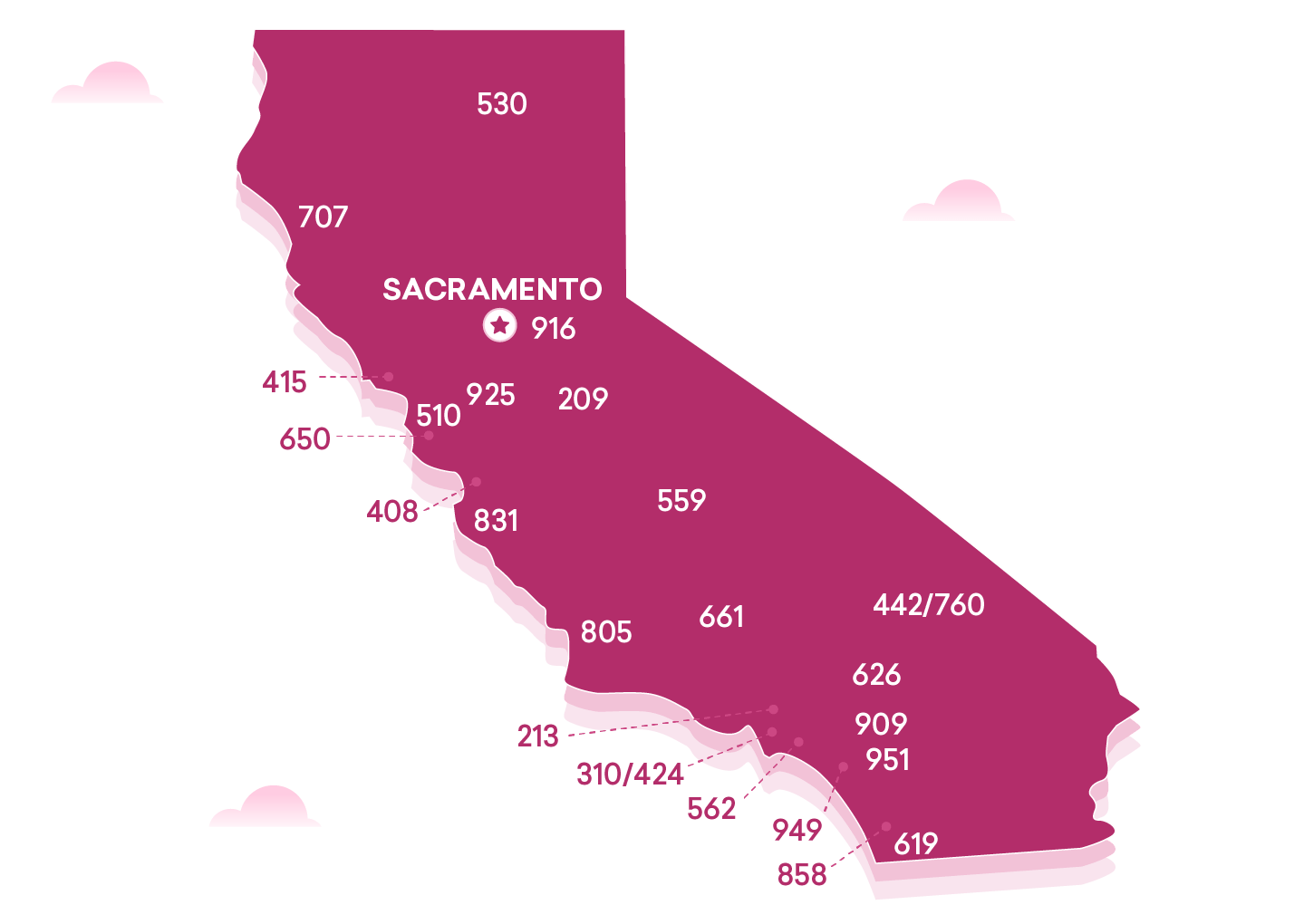 What is the 424 area code? Everything explained completely.
